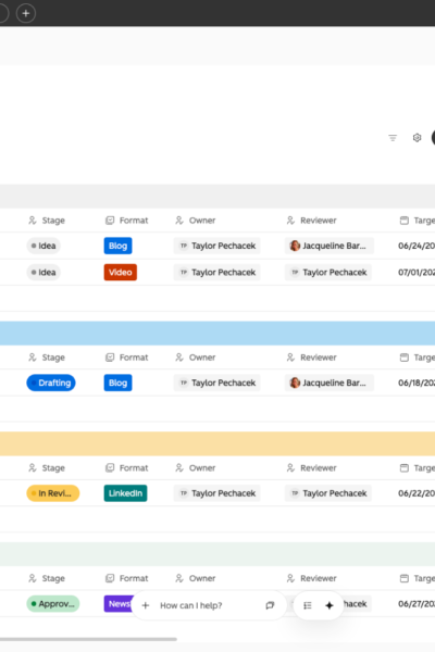 Hubspot Work