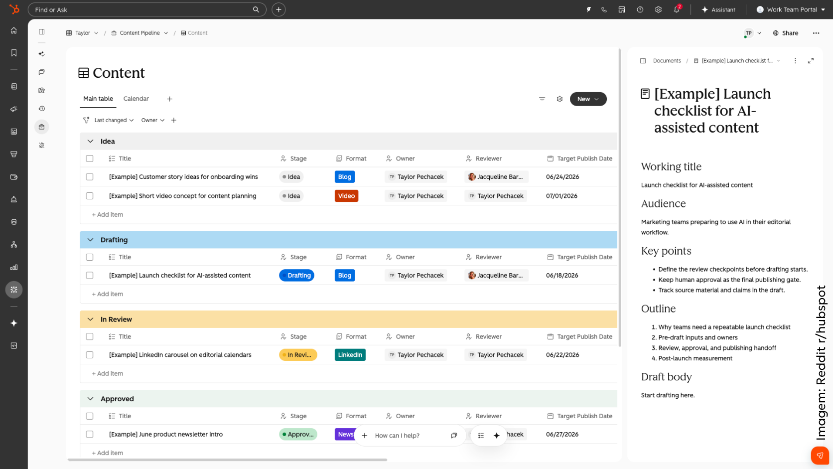 Hubspot Work